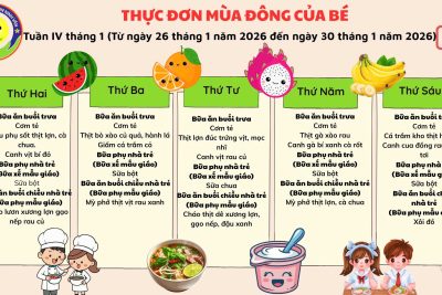 Thực đơn tuần 4 tháng 1 năm 2026