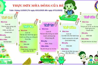Thực đơn tuần 1 tháng 11 năm 2025