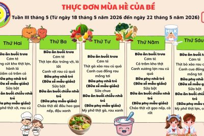 Thực đơn tuần 3 tháng 5 năm 2026