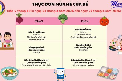 Thực đơn tuần 5 tháng 4 năm 2026