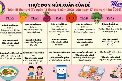 Thực đơn tuần 3 tháng 4 năm 2026