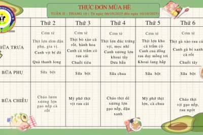 Thực đơn tuần 2 tháng 10 năm 2025