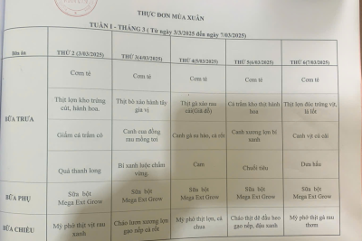 Công khai thực đơn tuần 1 tháng 3 từ ngày 03/03/2025 đến ngày 07/03/2025