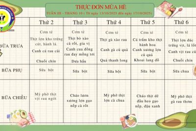Thực đơn tuần 3 tháng 10 năm 2025