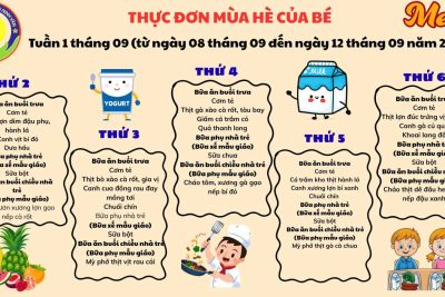 Thực đơn tuần 1 tháng 9 năm 2025