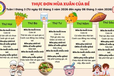 Thực đơn tuần 1 tháng 3 năm 2026