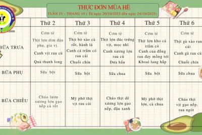 Thực đơn tuần 4 tháng 10 năm 2025