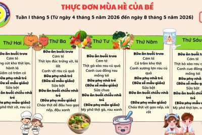 Thực đơn tuần 1 tháng 5 năm 2026