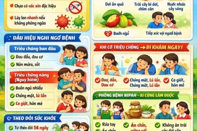 Truyền thông về phòng chống vi rút NIPAH