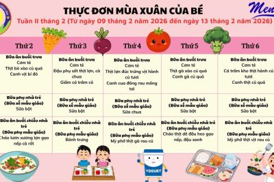 Thực đơn tuần 2 tháng 2 năm 2026