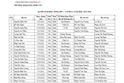 Danh sách học sinh 3 tuổi theo lớp năm học 2025 – 2026