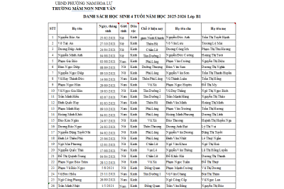 Danh sách học sinh 4 tuổi theo lớp năm học 2025 – 2026