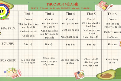 Thực đơn tuần 1 tháng 10 năm 2025