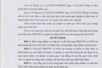 Quyết định phân công nhiệm vụ cho CB-GV-VN và người lao động trường MN Ninh Vân năm học 2024 – 2025