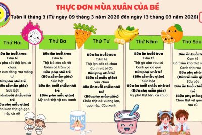 Thực đơn tuần 2 tháng 3 năm 2026