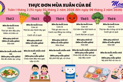 Thực đơn tuần 1 tháng 2 năm 2026