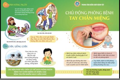 Truyền thông phòng chống bệnh Tay – Chân – Miệng