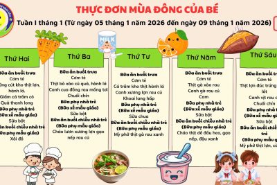 Thực đơn Tuần 1 tháng 1 năm 2026