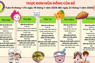 Thực đơn tuần 3 tháng 1 năm 2026