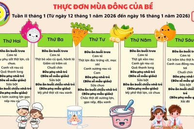 Thực đơn tuần 2 tháng 1 năm 2026